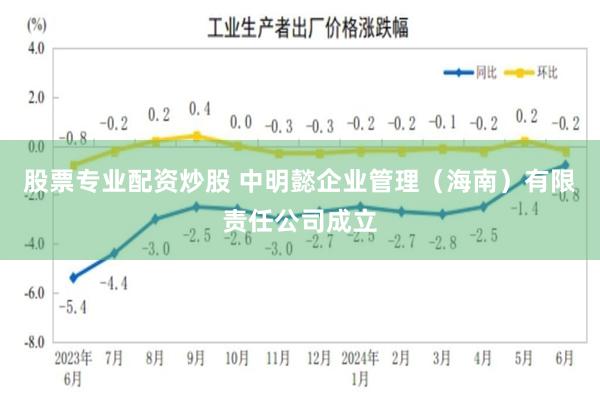 股票专业配资炒股 中明懿企业管理(海南)有限责任公司成立