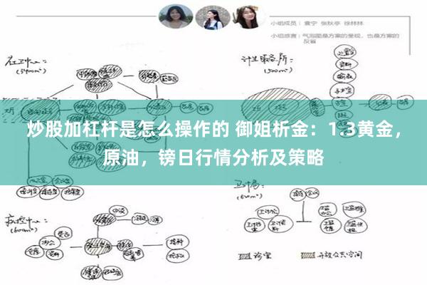 炒股加杠杆是怎么操作的 御姐析金:1.3黄金,原油,镑日行情分析及策略
