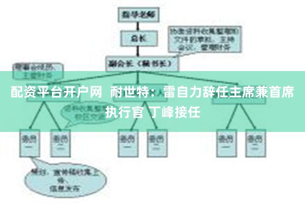 配资平台开户网  耐世特：雷自力辞任主席兼首席执行官 丁峰接任